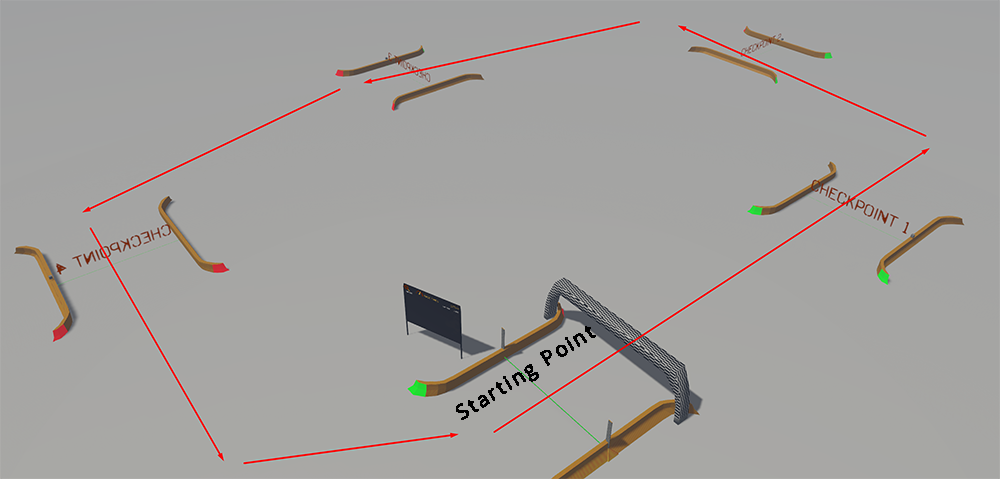 Checxkpointssmall.png